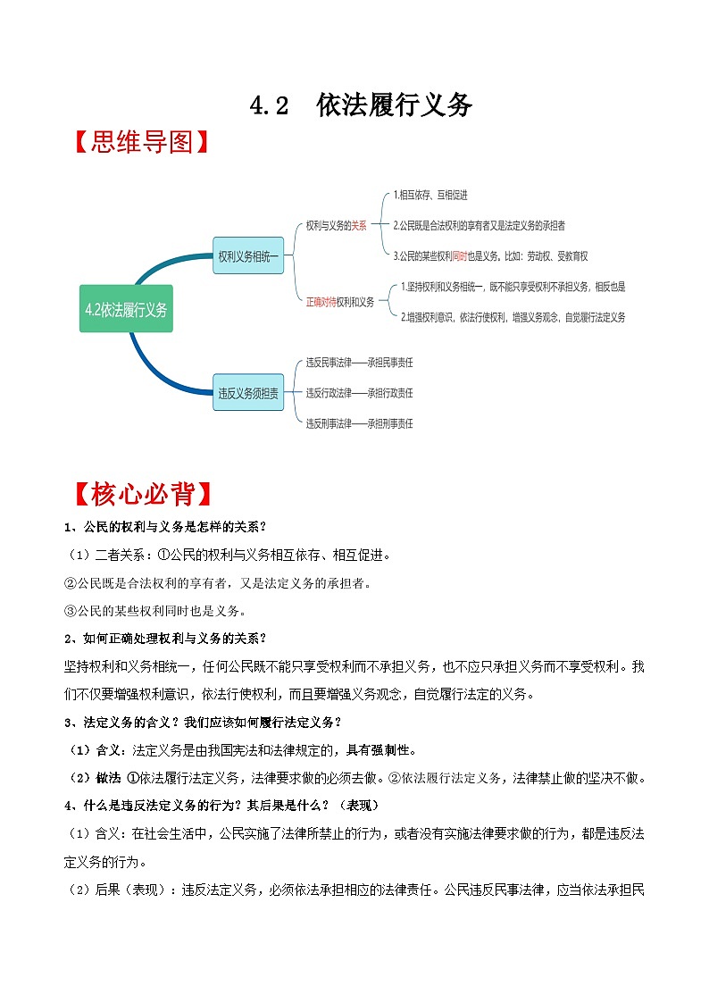 4.2 依法履行義務(wù)第1頁(yè)