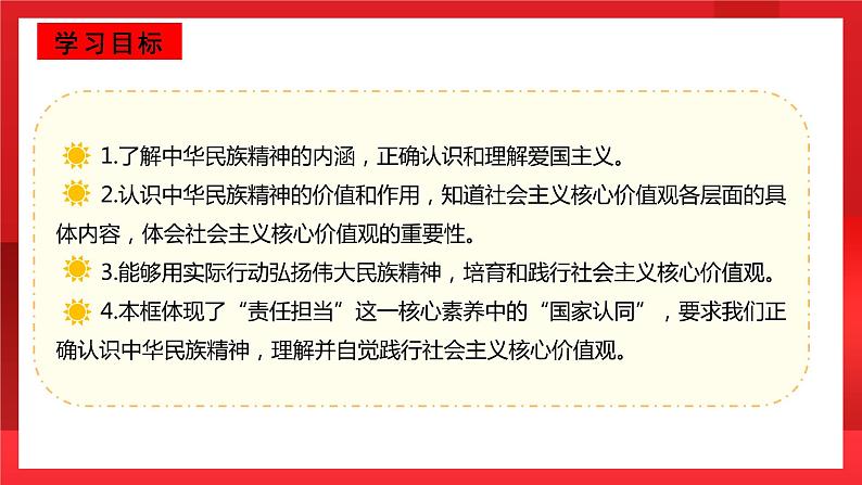 人教部编版道德与法治九年级上册5.2《 凝聚价值追求》 课件第3页