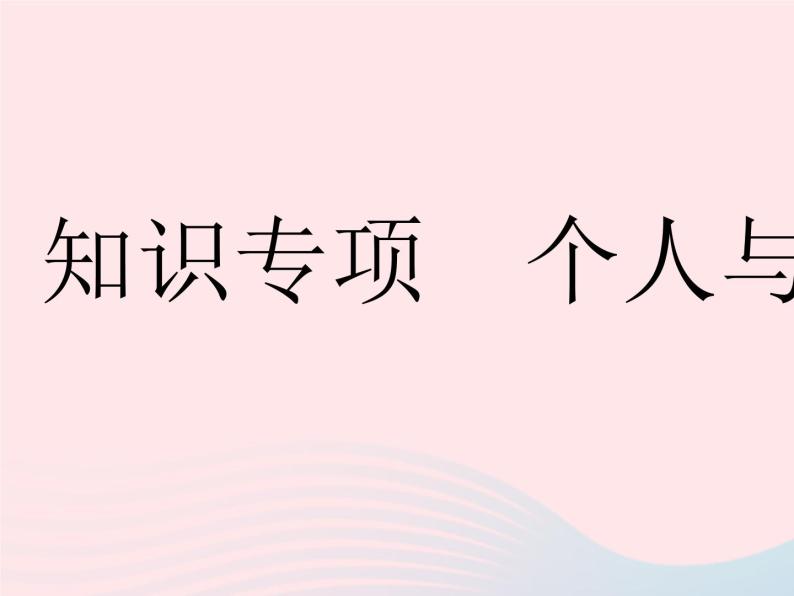 2023七年级道德与法治下册第三单元在集体中成长第七课共奏和谐乐章知识专项个人与集体作业课件新人教版01