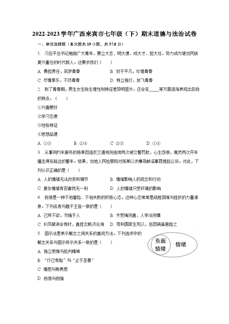 2022-2023学年广西来宾市七年级（下）期末道德与法治试卷（含解析）01