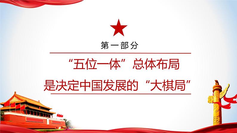 《习近平新时代中国特色社会主义思想》 学生读本 (初中)3.1 统筹推进“五位一体”总体布局 同步课件+同步教案+视频素材06