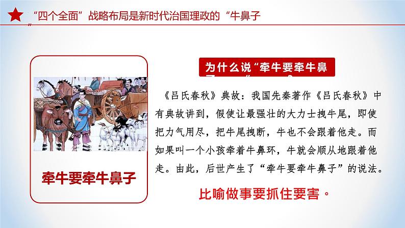 《习近平新时代中国特色社会主义思想》 学生读本 (初中)3.2 协调推进“四个全面”战略布局 同步课件+同步教案+视频素材07