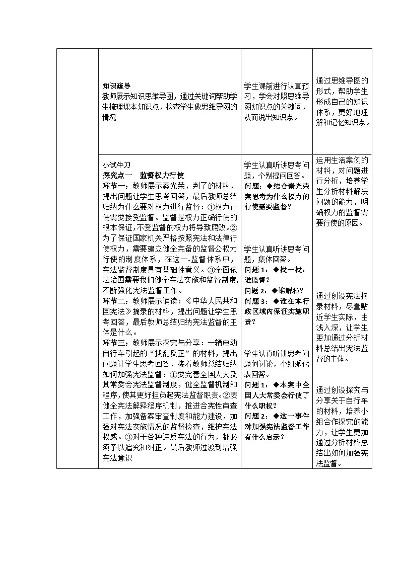 2022-2023学年部编版道德与法治八年级下册 2.2 加强宪法监督 教学设计第2页