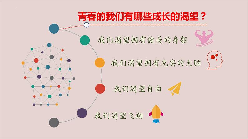 2022-2023学年部编版道德与法治七年级下册 3.1 青春飞扬 课件第4页