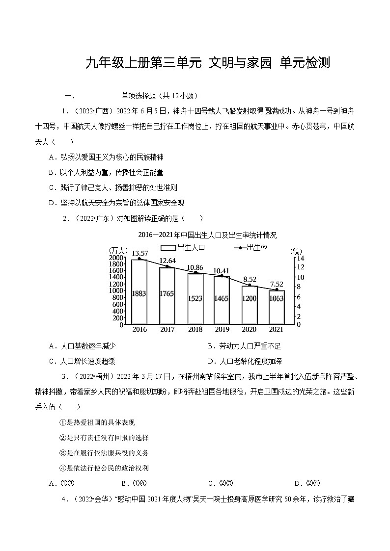 人教部编版道德与法治九年级上册第三单元 《文明与家园》(单元检测)(含答案)01