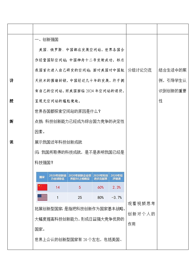 人教部编版道德与法治九年级上册2.2《 创新永无止境》(教学设计)02