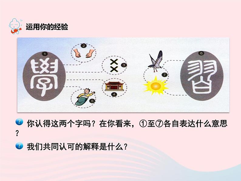 第一单元成长的节拍第二课学习新天地第1框学习伴成长课件(部编版七上)第2页