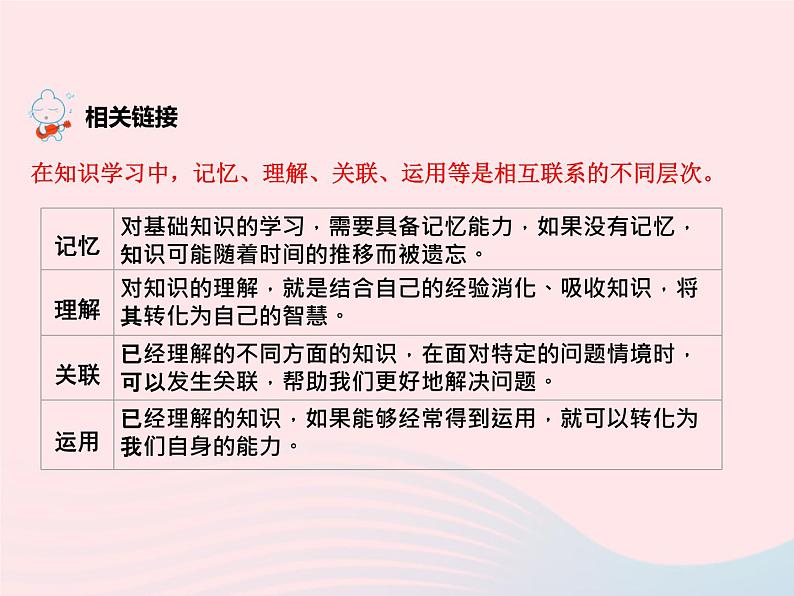 第一单元成长的节拍第二课学习新天地第1框学习伴成长课件(部编版七上)第7页