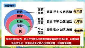 初中政治 (道德与法治)人教部编版九年级上册坚持改革开放完美版ppt课件