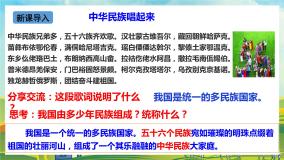 人教部编版九年级上册促进民族团结获奖ppt课件