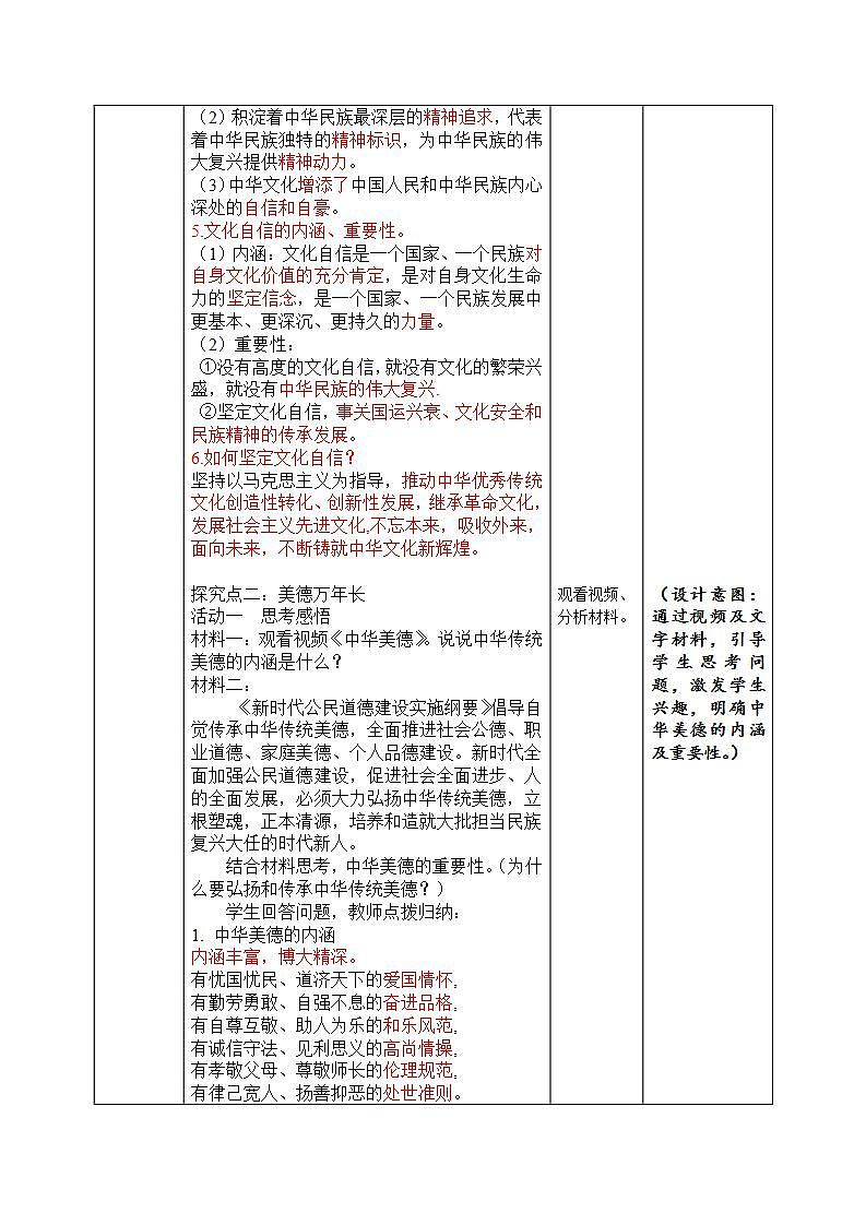 部编版道德与法治九上5.1《延续文化血脉》课件+教案03