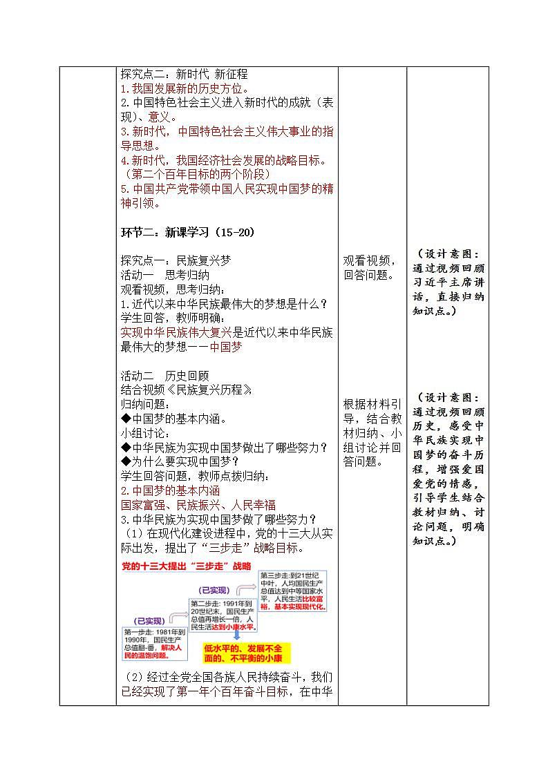 部编版道德与法治九上8.1《我们的梦想》课件+教案02