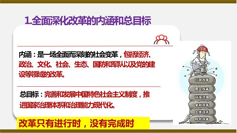 1.2走向共同富裕课件08
