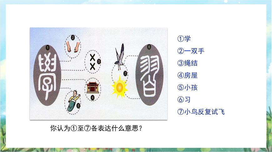 人教部編版道德與法治七年級上冊2.《學(xué)習(xí)新天地》 課件第5頁