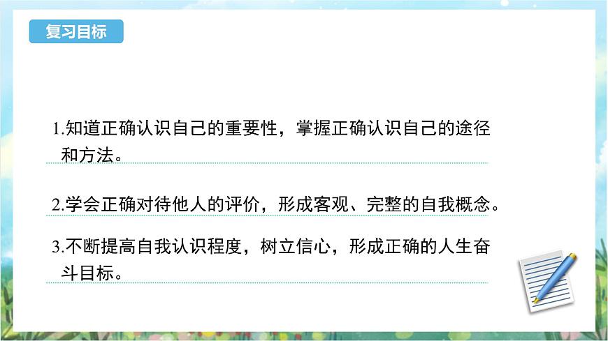 人教部編版道德與法治七年級上冊3.1《認(rèn)識自己》 課件第2頁