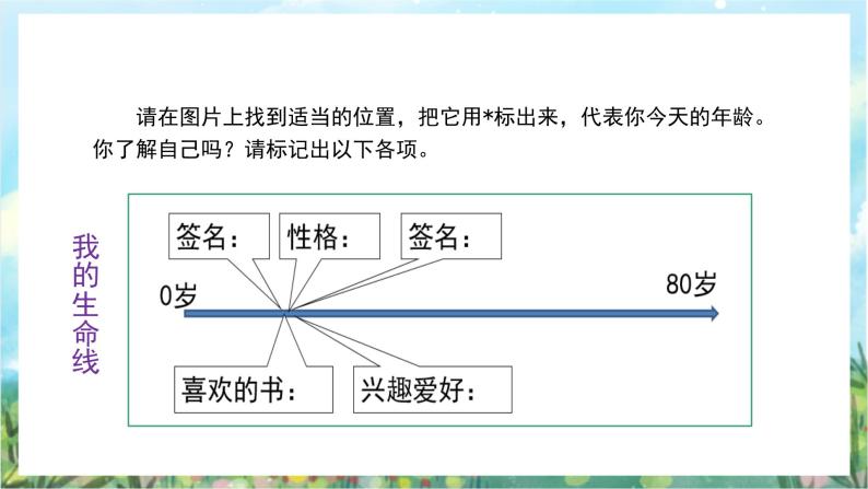 人教部编版道德与法治七年级上册3.2《做更好的自己》 课件+教案06