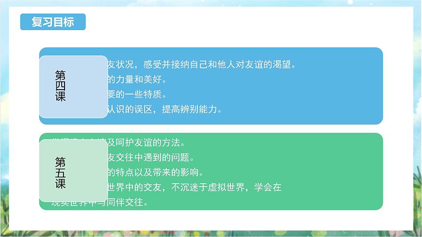 人教部編版道德與法治七年級上冊第二單元《友誼的天空》 復(fù)習課件第3頁