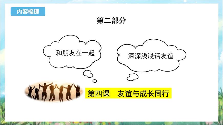 人教部編版道德與法治七年級上冊第二單元《友誼的天空》 復(fù)習課件第5頁
