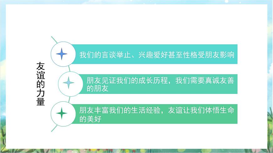 人教部編版道德與法治七年級上冊第二單元《友誼的天空》 復(fù)習課件第7頁