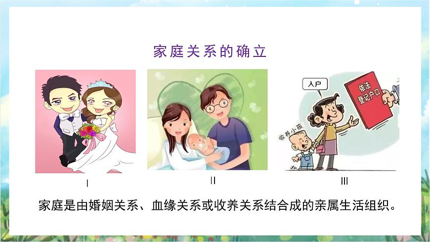 人教部編版道德與法治七年級上冊7.《親情之愛》 課件第6頁