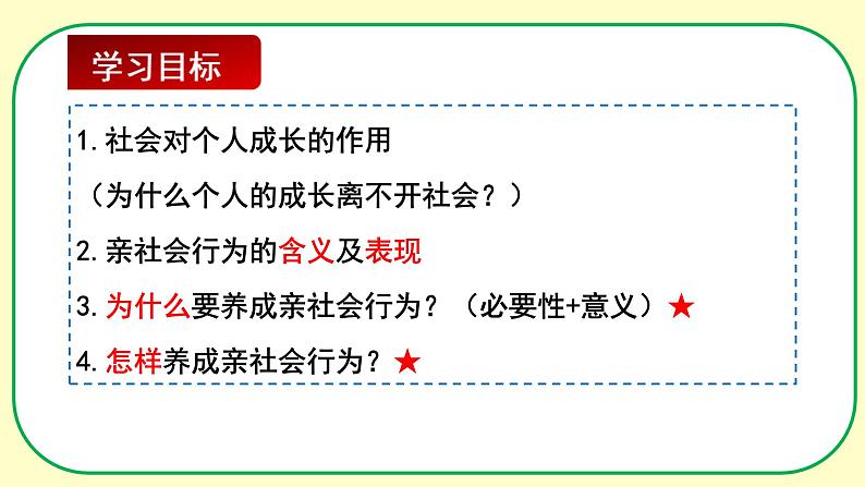 部编版道德与法治八年级上册 1.2在社会中成长 同步课件+教案+同步练习+导学案03