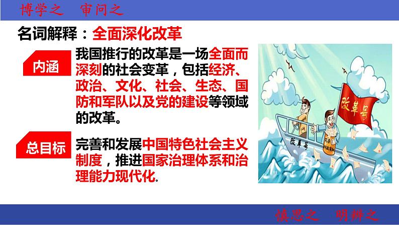 1.2走向共同富裕(课件)06