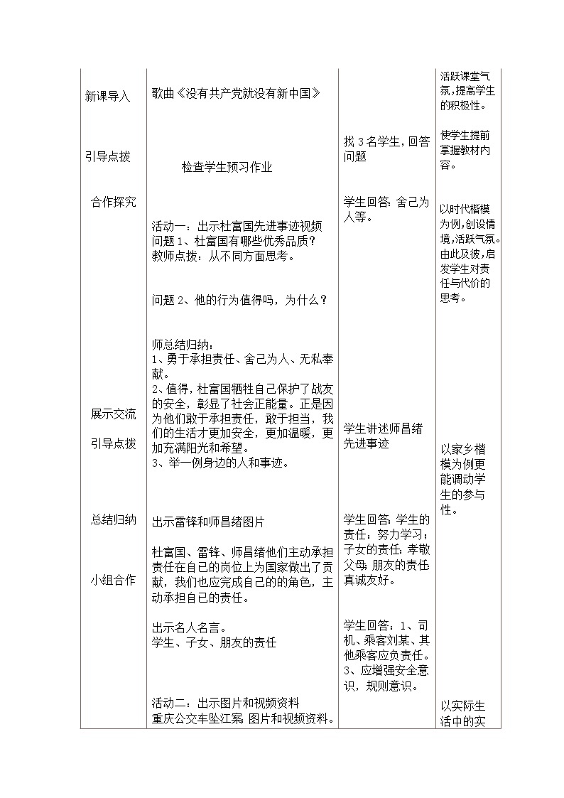 初中道德与法治 统编版（五四学制）八年级上册 6.2《做负责的人》教学设计02