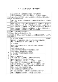 初中政治 (道德與法治)人教部編版八年級(jí)上冊(cè)法不可違優(yōu)秀表格課后測(cè)評(píng)