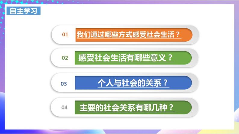 人教部编版八年级道德与法治上册 1.1《我与社会》 课件+同步教案+视频资料02