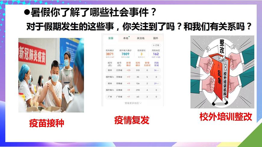 人教部編版八年級(jí)道德與法治上冊(cè) 1.1《我與社會(huì)》 課件第4頁