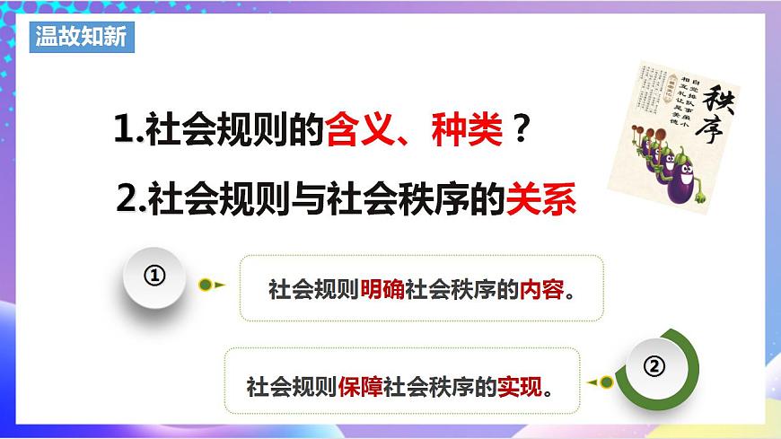 人教部編版八年級(jí)道德與法治上冊(cè) 3.2《遵守規(guī)則》 課件第2頁(yè)