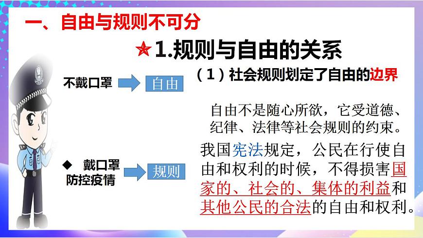 人教部編版八年級(jí)道德與法治上冊(cè) 3.2《遵守規(guī)則》 課件第5頁(yè)