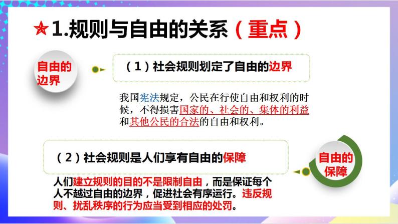 人教部编版八年级道德与法治上册 3.2《遵守规则》 课件+同步教案+视频资料08