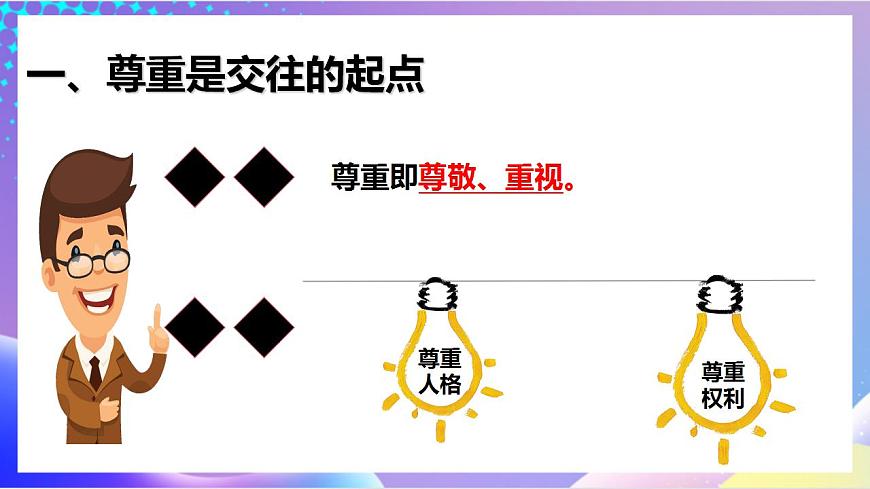 人教部編版八年級道德與法治上冊 4.1《尊重他人》 課件第6頁