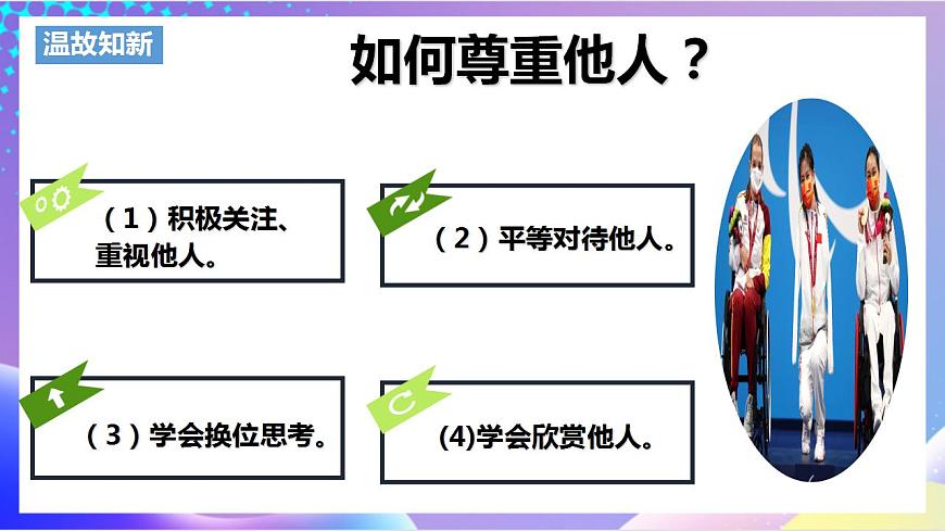 人教部編版八年級(jí)道德與法治上冊(cè) 4.2《以禮待人》 課件第2頁(yè)