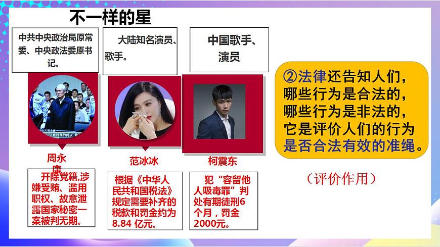 人教部編版八年級道德與法治上冊 5.1《法不可為》課件第8頁