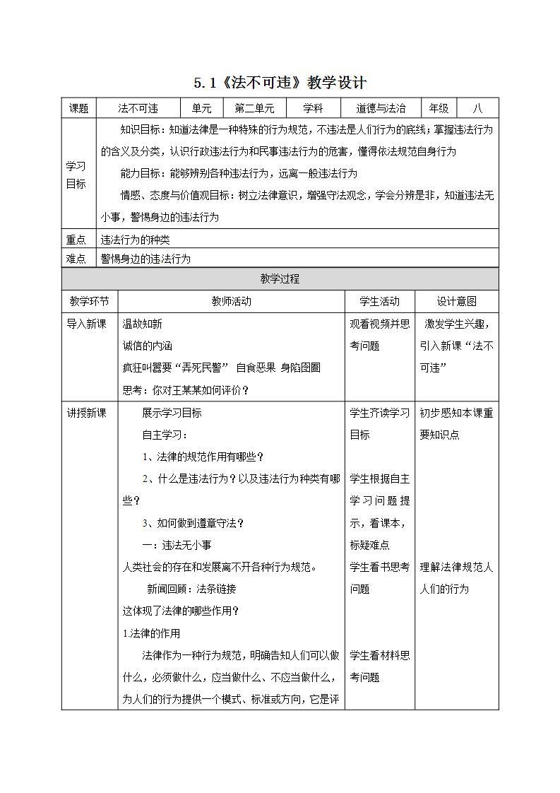 人教部编版八年级道德与法治上册 5.1《法不可违》 课件+同步教案+视频资料01