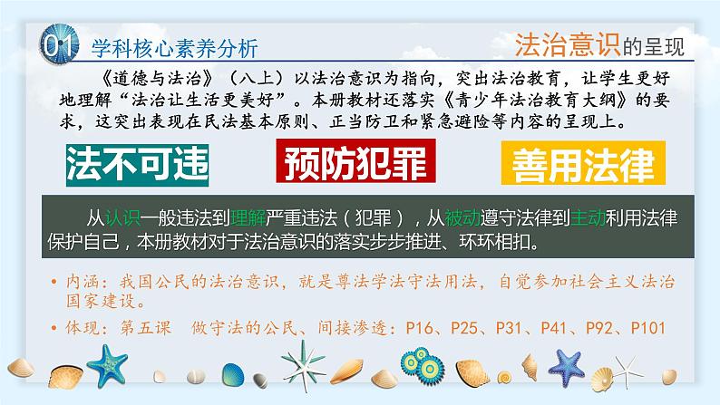 八年级道德与法治(含创意快闪)-【开学第一课】2023年初中秋季开学指南之爱上道法课课件PPT08
