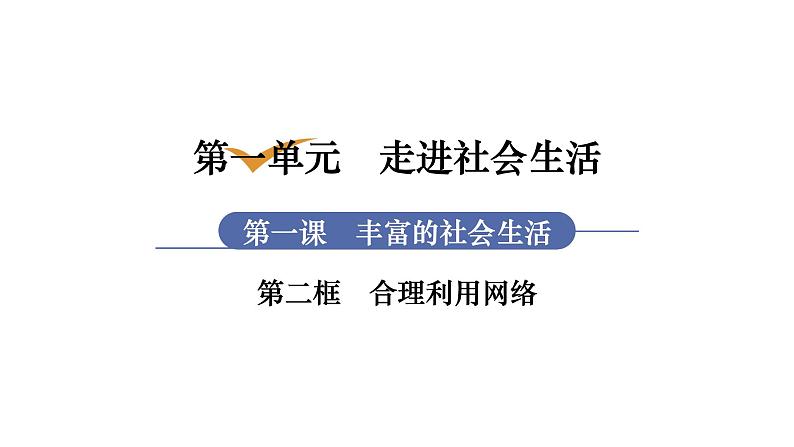 部编版八年级道德与法治上册课件 第1单元 第2课 第2框 合理利用网络01