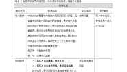 人教部编版九年级上册延续文化血脉精品教案