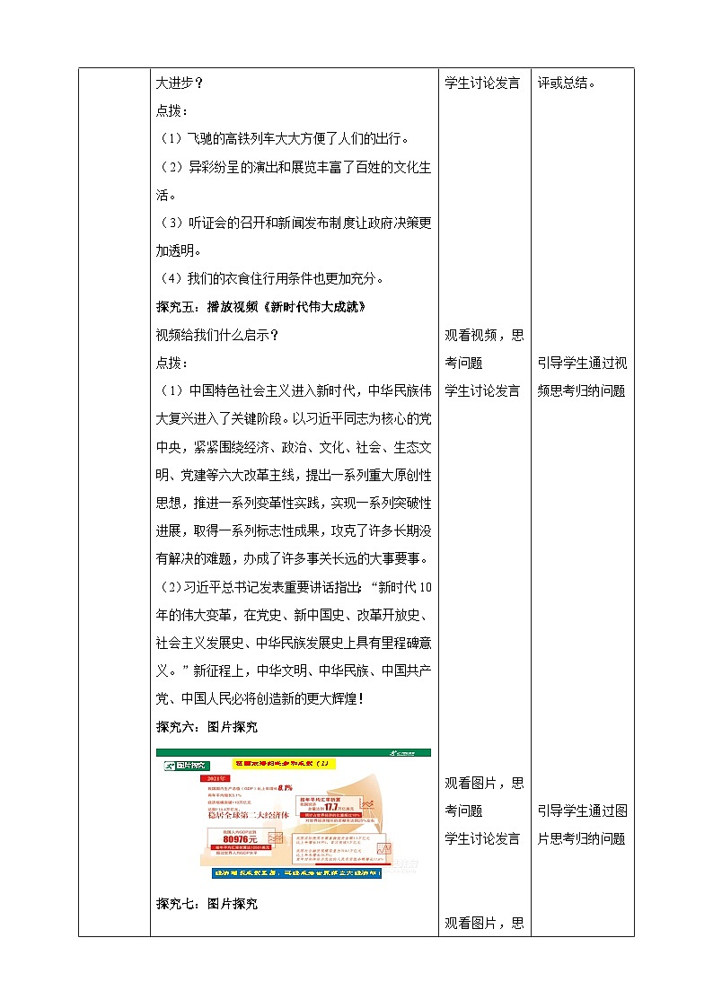 【核心素养】8.10.1《关心国家发展》教案03