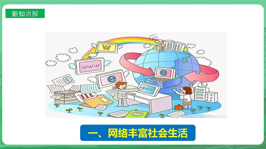 【核心素養(yǎng)】8.2.1《網(wǎng)絡(luò)改變世界》課件第6頁