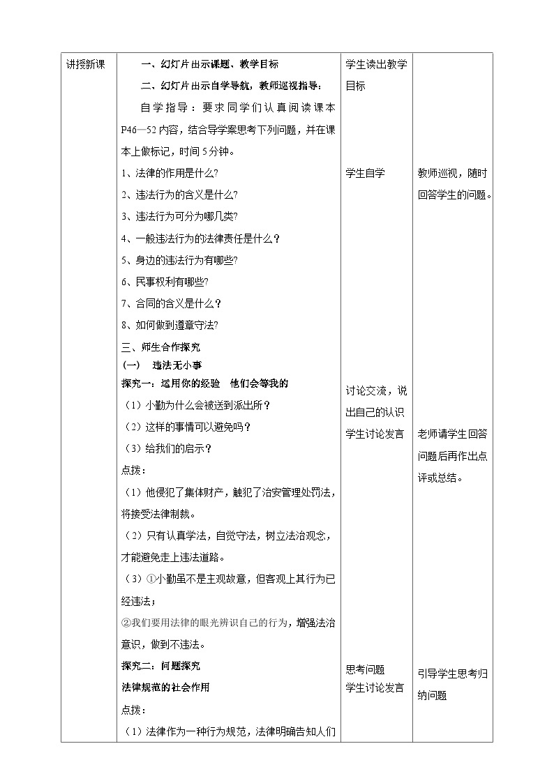 【核心素养】人教部编版道法八上 8.5.1《法不可违》课件+教案+学案+练习+素材02