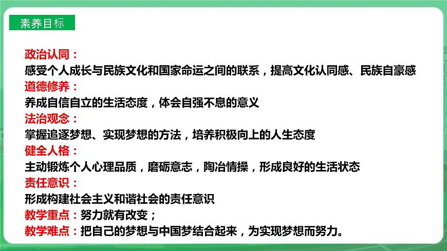 【核心素養(yǎng)】7.1.2《少年有夢》課件第4頁