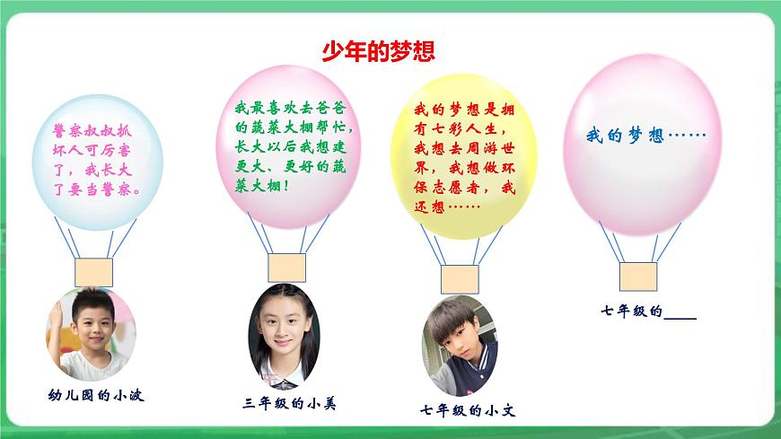 【核心素養(yǎng)】7.1.2《少年有夢》課件第7頁