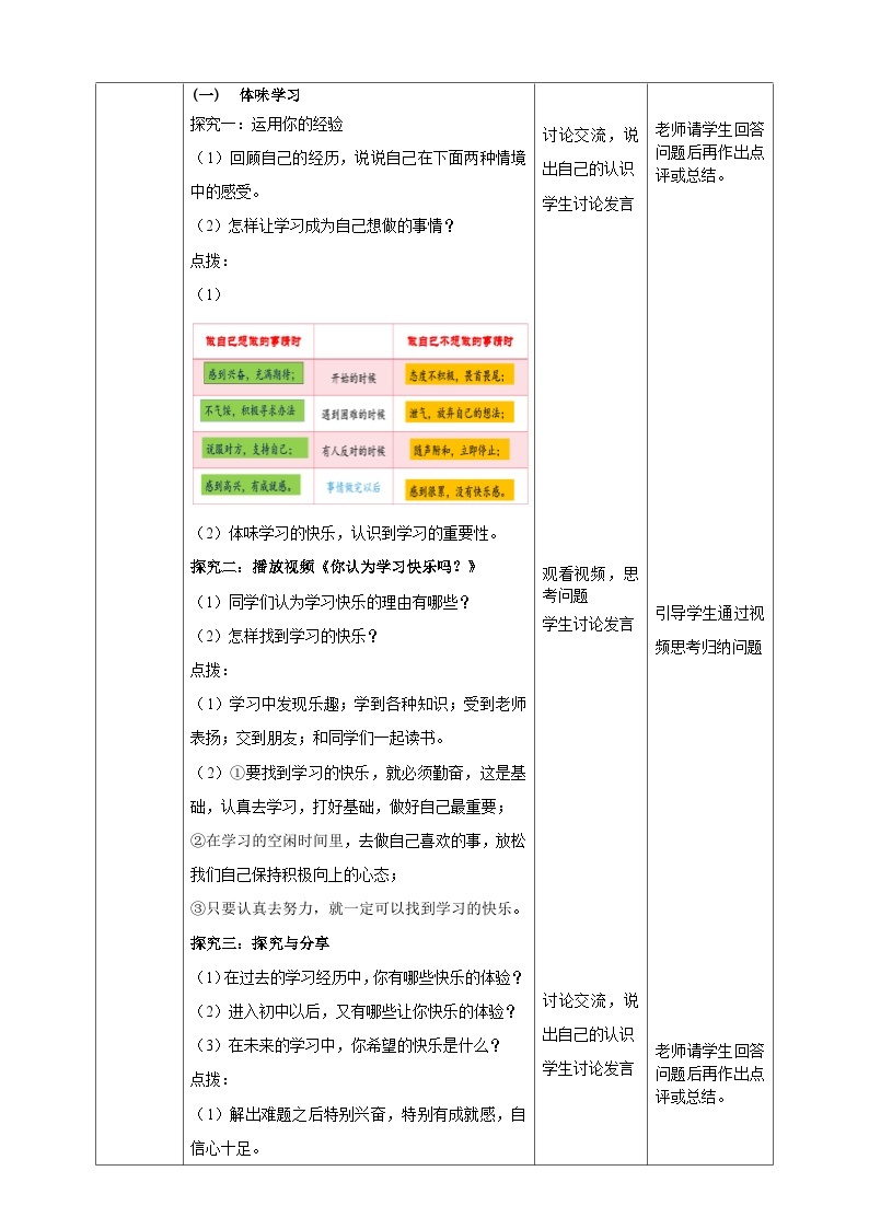 【核心素养】人教部编版道法七上 7.2.2《享受学习》课件+教案+学案+练习+素材02