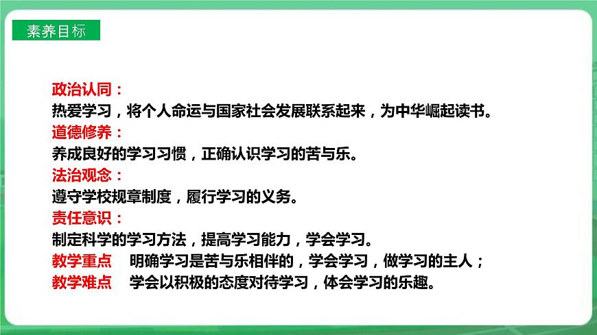 【核心素養(yǎng)】7.2.2《享受學(xué)習(xí)》課件第3頁