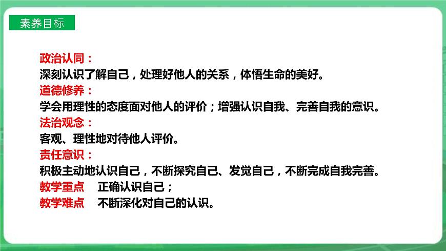 【核心素養(yǎng)】7.3.1《認識自己》課件第3頁