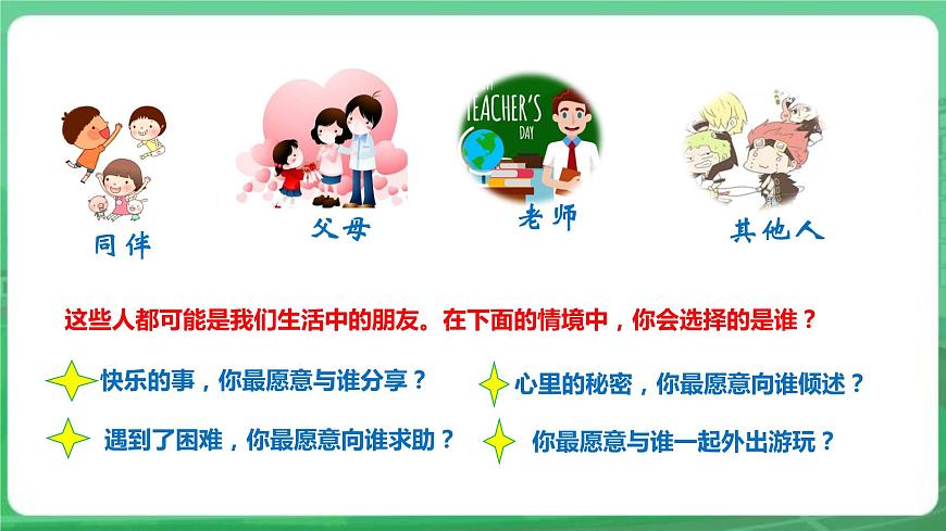 【核心素養(yǎng)】7.4.1《和朋友在一起》課件第6頁(yè)