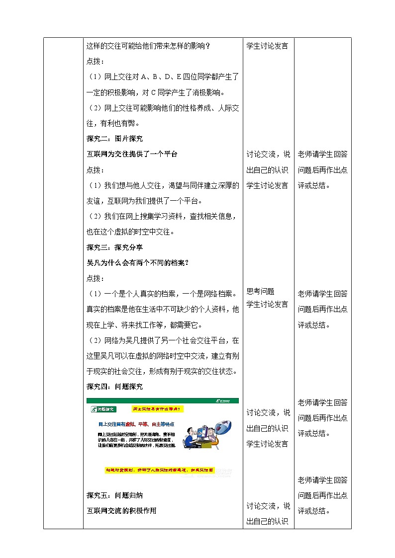 【核心素養(yǎng)】 7.5.2《網(wǎng)上交友新時(shí)空》教案第2頁